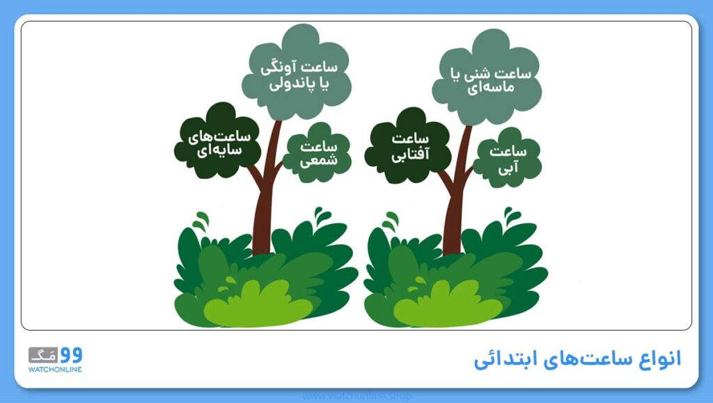 انواع ساعتهای ابتدائی