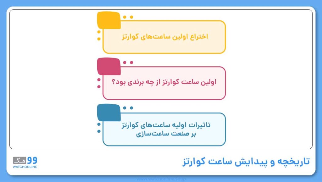 تاریخچه و پیدایش ساعت کوارتز