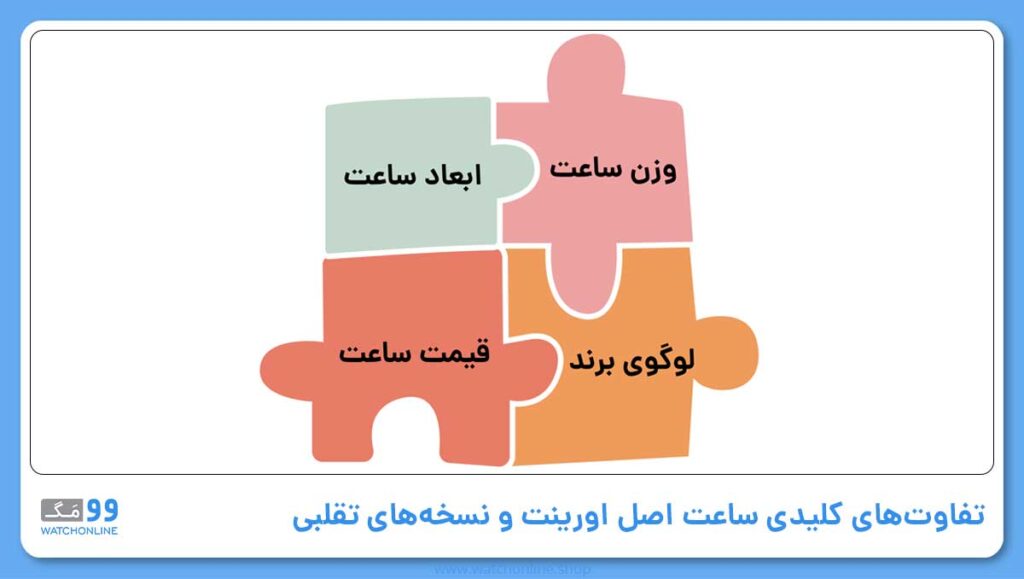 تفاوتهای کلیدی ساعت اصل اورینت و نسخههای تقلبی