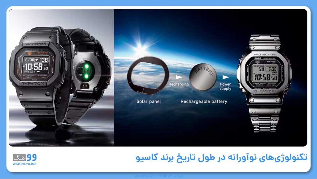تکنولوژیهای نوآورانه در طول تاریخ برند کاسیو