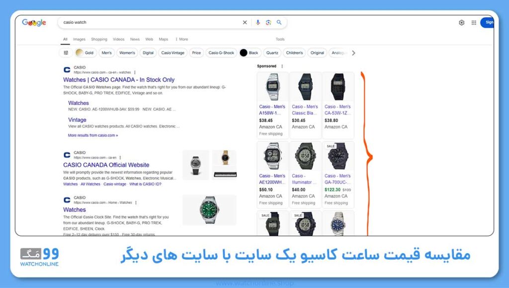 مقایسه قیمت یک سایت با سایت های دیگر