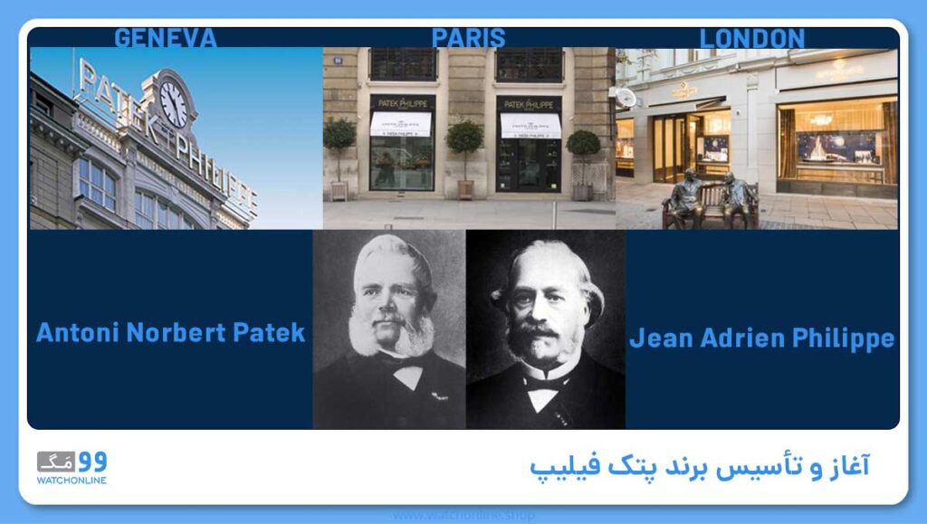 آغاز و تأسیس برند پتک فیلیپ