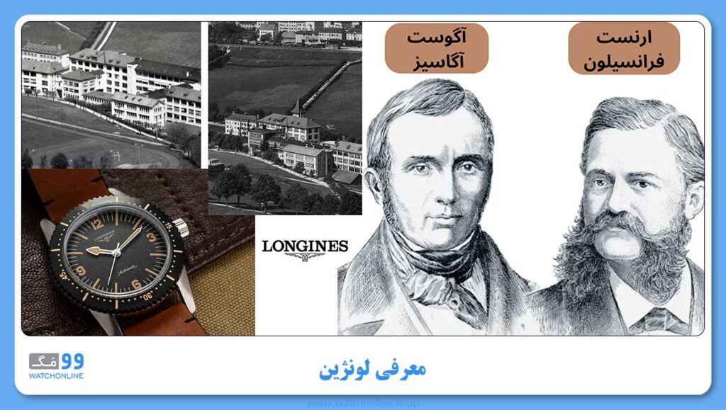 تاریخچه برند لونژین longines