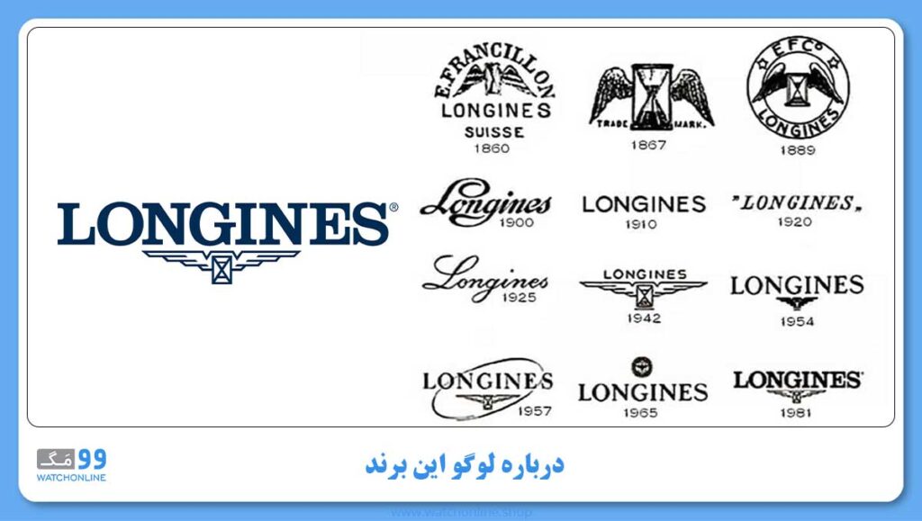 درباره لوگو این برند