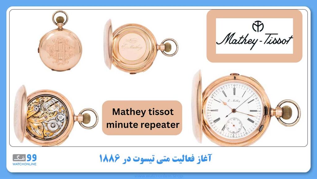 آغاز فعالیت متی تیسوت در ۱۸۸۶