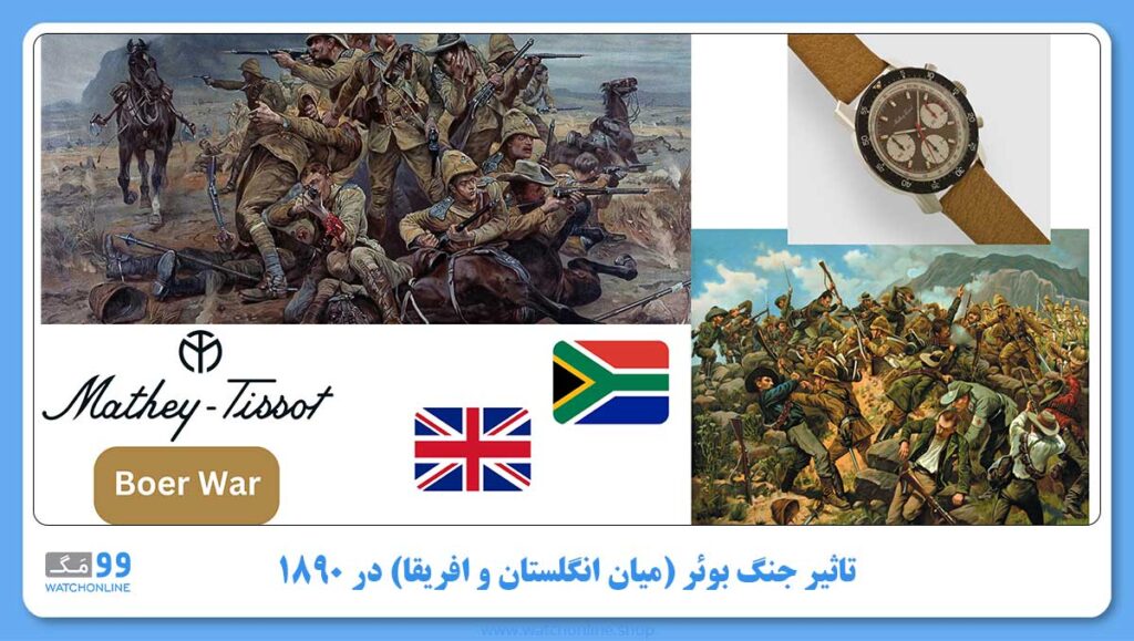 تاثیر جنگ بوئر (میان انگلستان و افریقا) در ۱۸۹۰