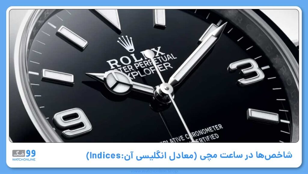 شاخصها (معادل انگلیسی آن: Indices)