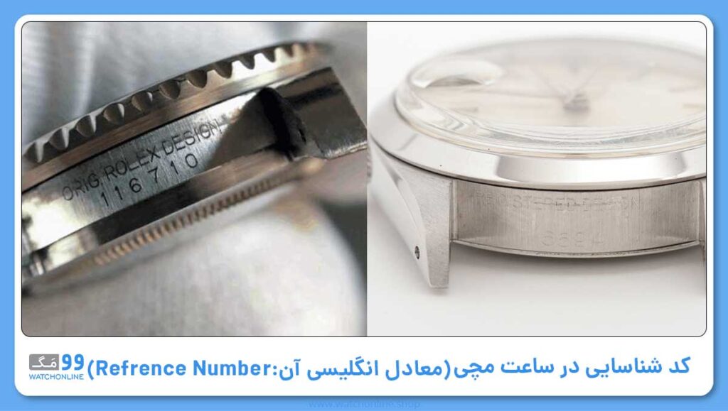 کد شناسایی (معادل انگلیسی آن: Refrence Number)