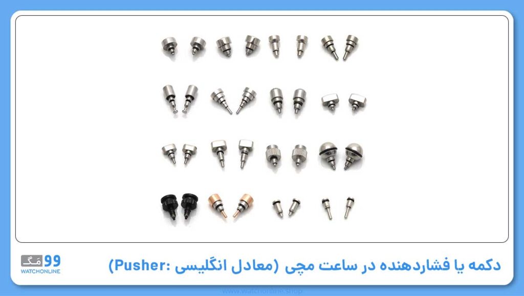 دکمه یا فشاردهنده (معادل انگلیسی آن: Pusher)