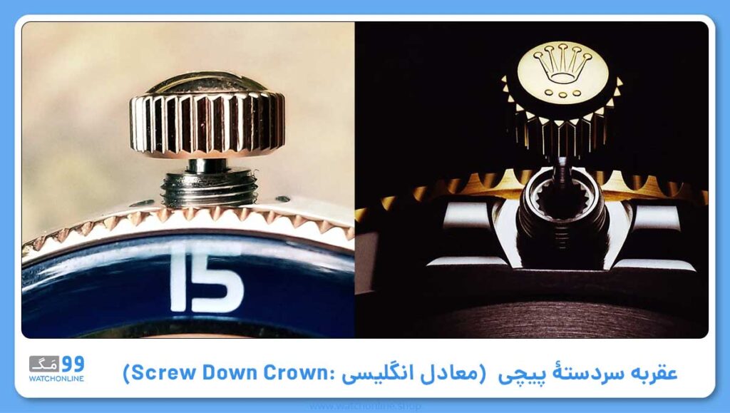 سردسته پیچی (معادل انگلیسی آن: Screw Down Crown)