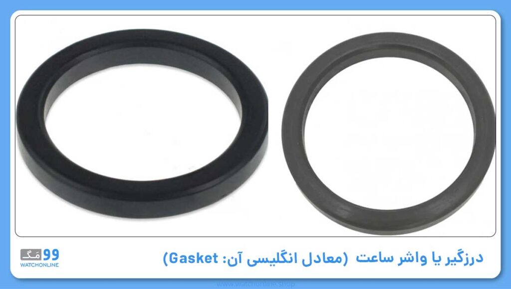 درزگیر یا واشر ساعت (معادل انگلیسی آن: Gasket)