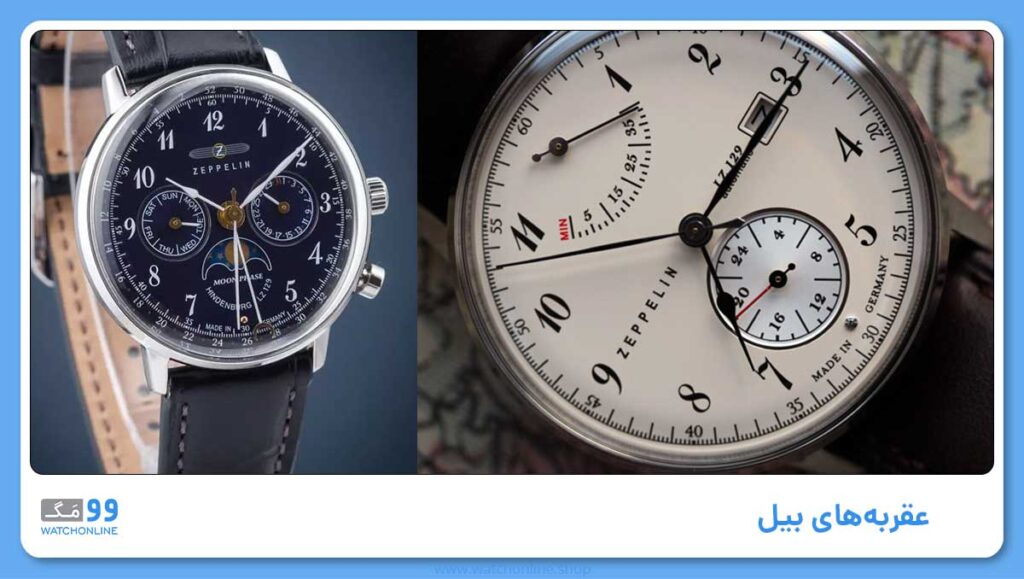 اصطلاح عقربههای بیل