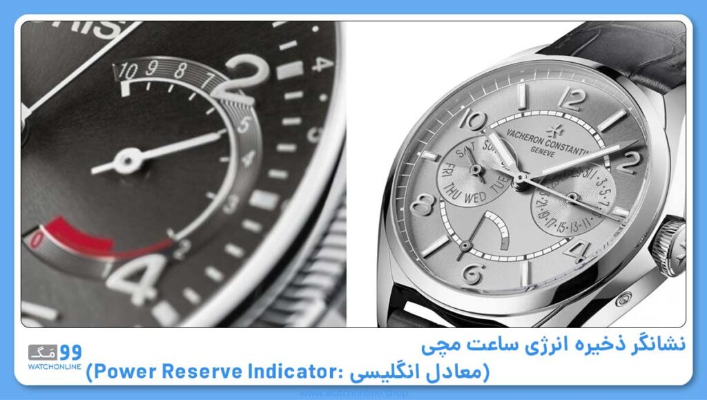 نشانگر ذخیره انرژی (معادل انگلیسی آن: Power Reserve Indicator)