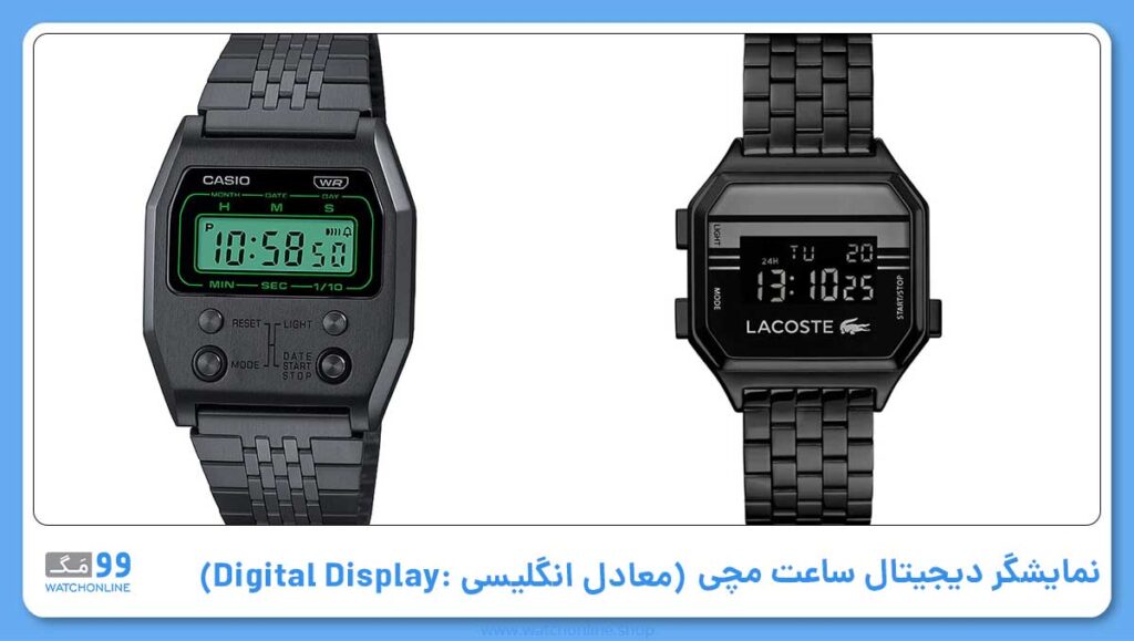 نمایشگر دیجیتال (معادل انگلیسی آن: Digital Display)
