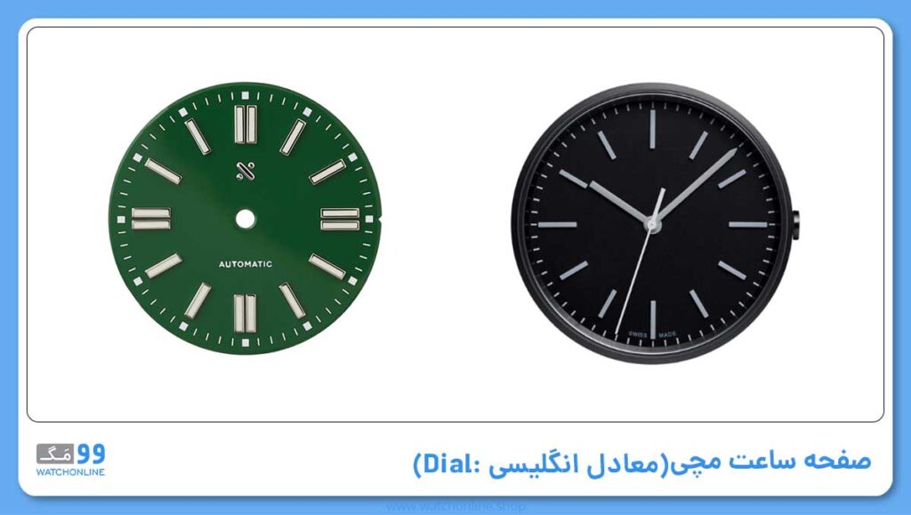صفحه ساعت (معادل انگلیسی آن: Dial)