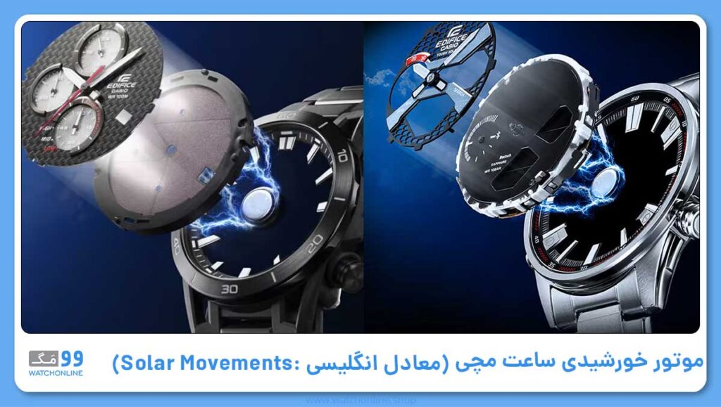 موتور خورشیدی (معادل انگلیسی آن: Solar)