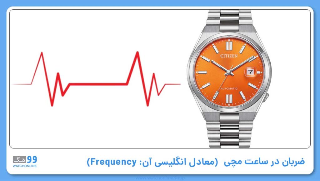 ضربان (معادل انگلیسی آن: Frequency)