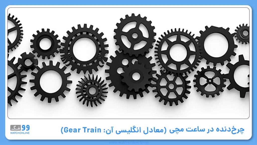 چرخدنده (معادل انگلیسی آن: Gear Train)