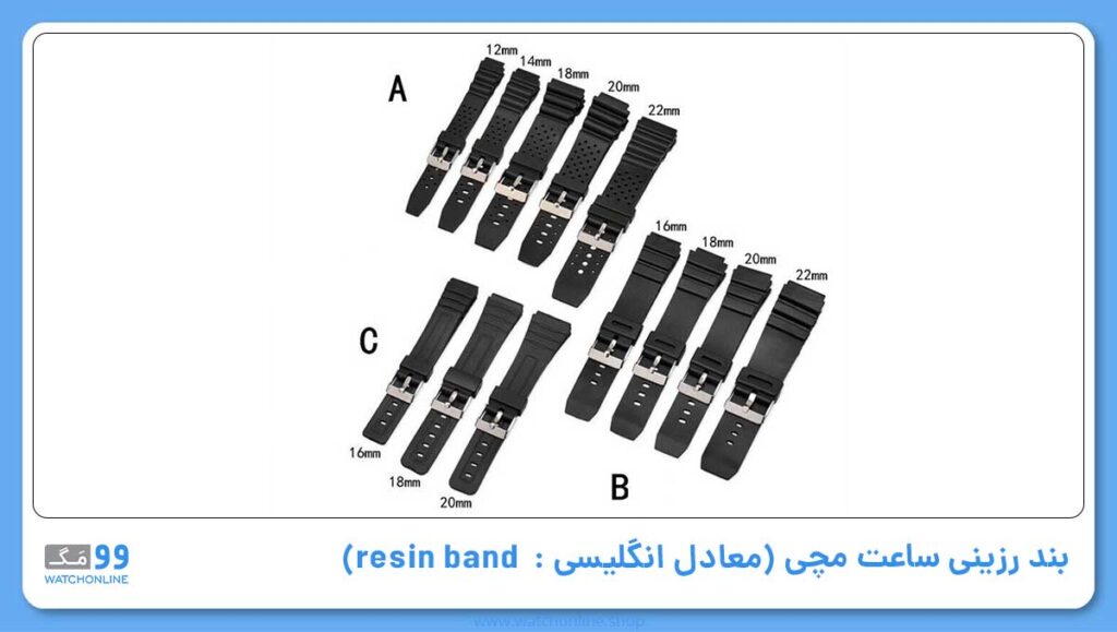 بند رزینی ساعت مچی (معادل انگلیسی آن: resin band)