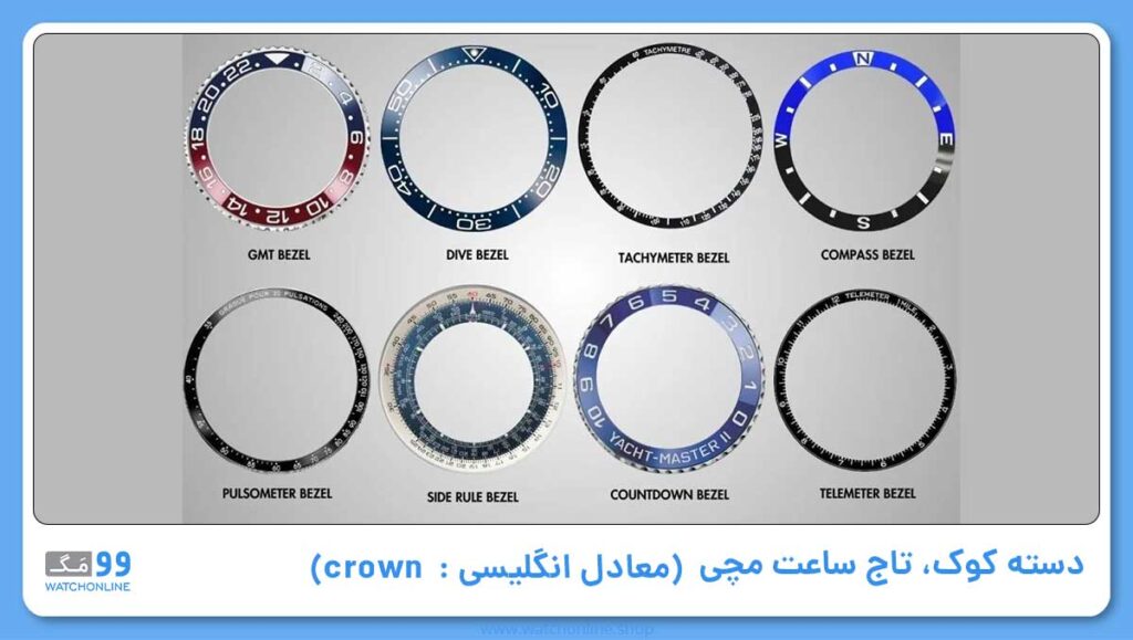 بزل (معادل انگلیسی آن: Bezel)؛ قابلیتی جذاب در میان اصطلاحات ساعت مچی