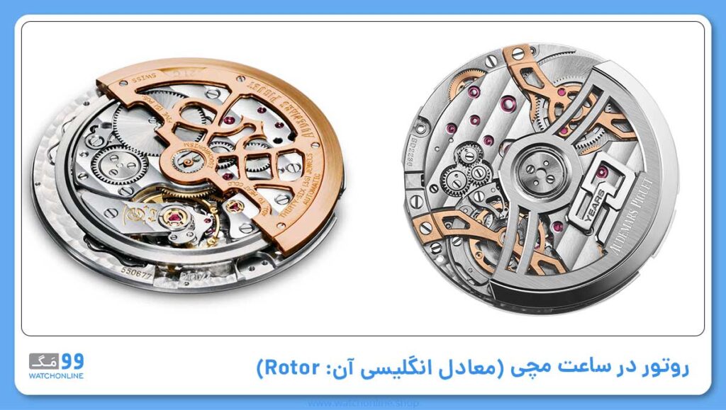 روتور (معادل انگلیسی آن: Rotor)؛ قطعهای کلیدی در میان اصطلاحات ساعت مچی