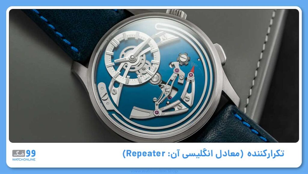 تکرارکننده (معادل انگلیسی آن: Repeater)
