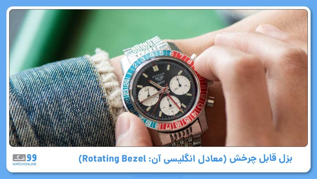 بزل قابل چرخش (معادل انگلیسی آن: Rotating Bezel) – کارایی بیشتر با یک حرکت ساده
