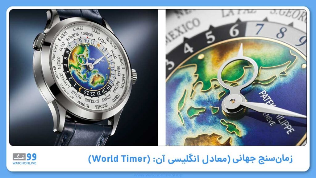 زمانسنج جهانی (معادل انگلیسی آن: World Timer) – آشنایی با یکی از اصطلاحات مهم ساعتهای مچی