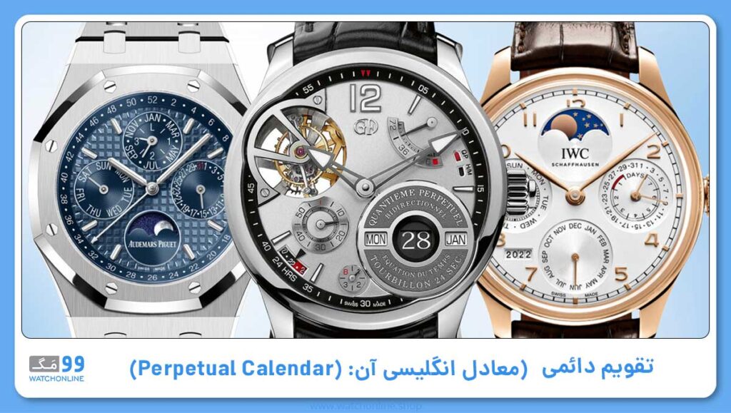 تقویم دائمی (معادل انگلیسی آن: Perpetual Calendar) – دقت زمان در همه شرایط