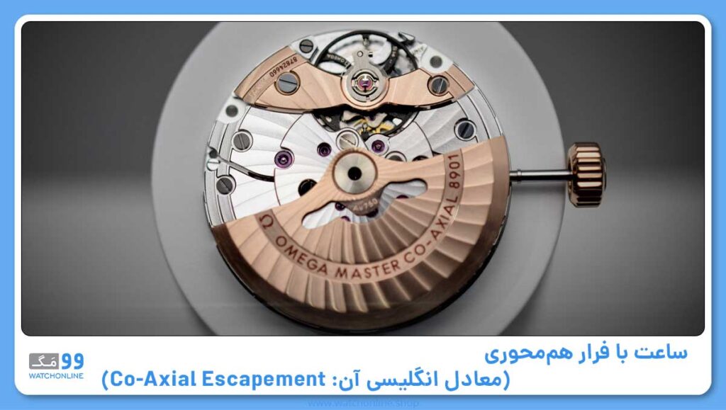 فرار هممحوری (معادل انگلیسی آن: Co-Axial Escapement)