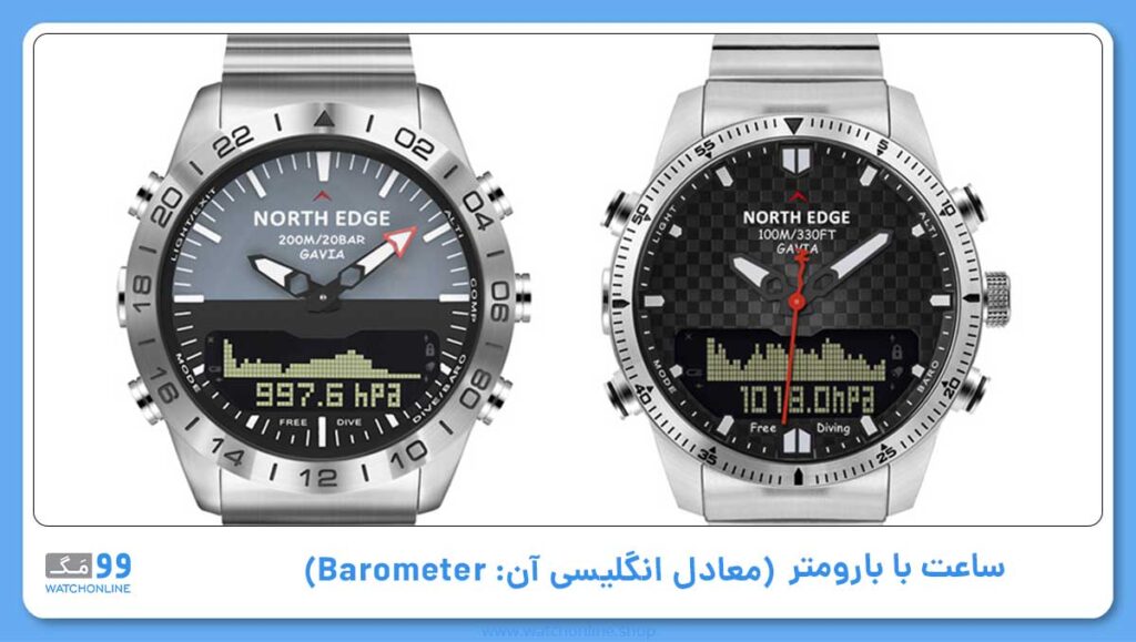 بارومتر (معادل انگلیسی آن: Barometer)