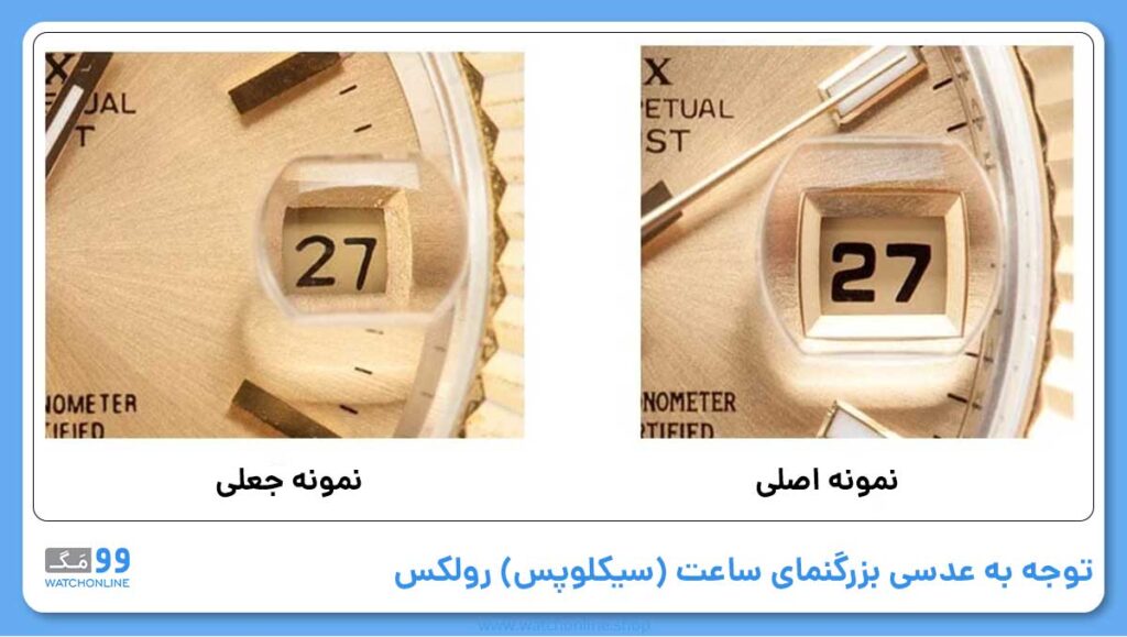 مورد سوم: توجه به عدسی بزرگنمای ساعت (سیکلوپس) رولکس (لنز Cyclops روی کریستال)