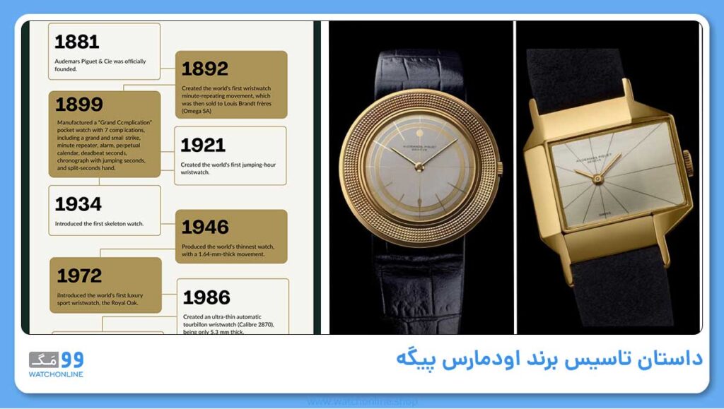 داستان تاسیس برند اودمارس پیگه