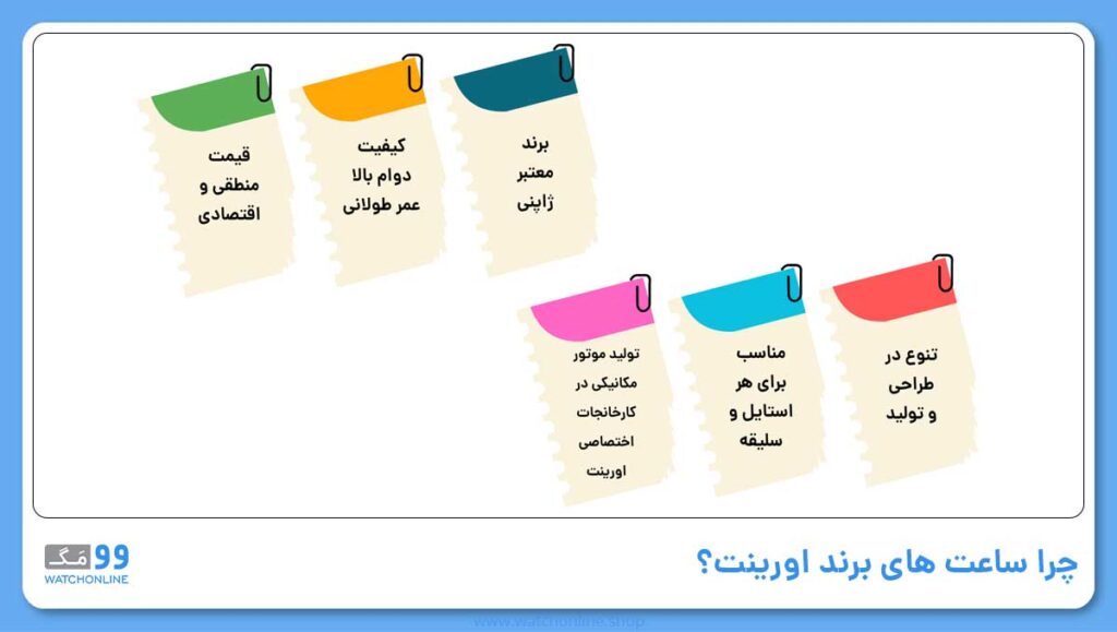 چرا ساعت های برند اورینت؟