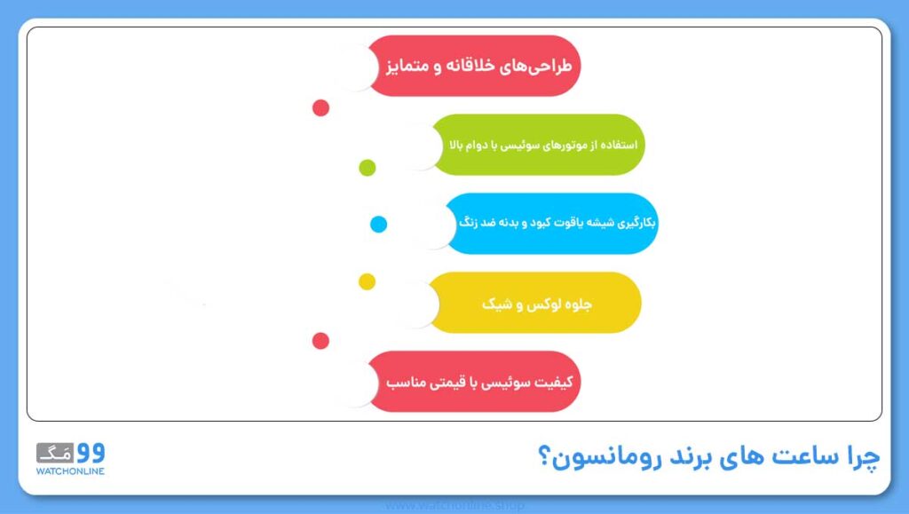 چرا ساعت های برند رومانسون؟