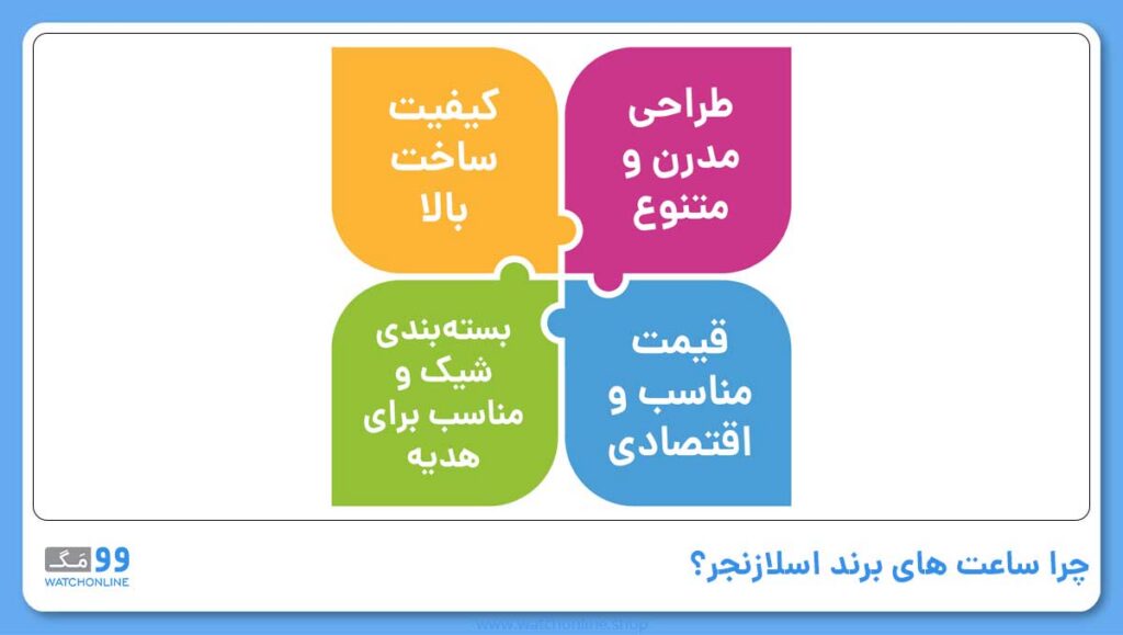 چرا ساعت های برند اسلازنجر؟